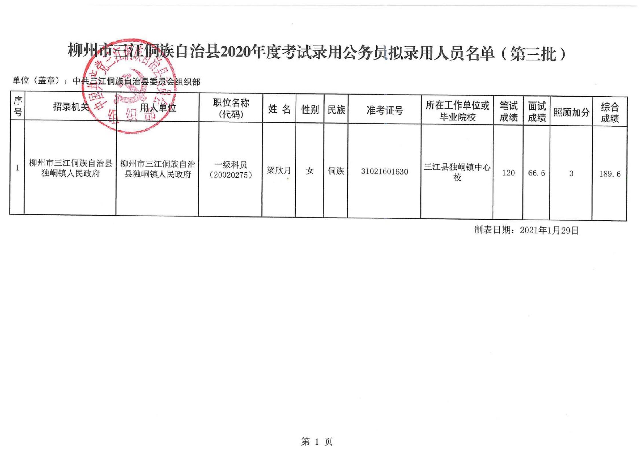 泸溪县科技局最新招聘信息与职位详解速递