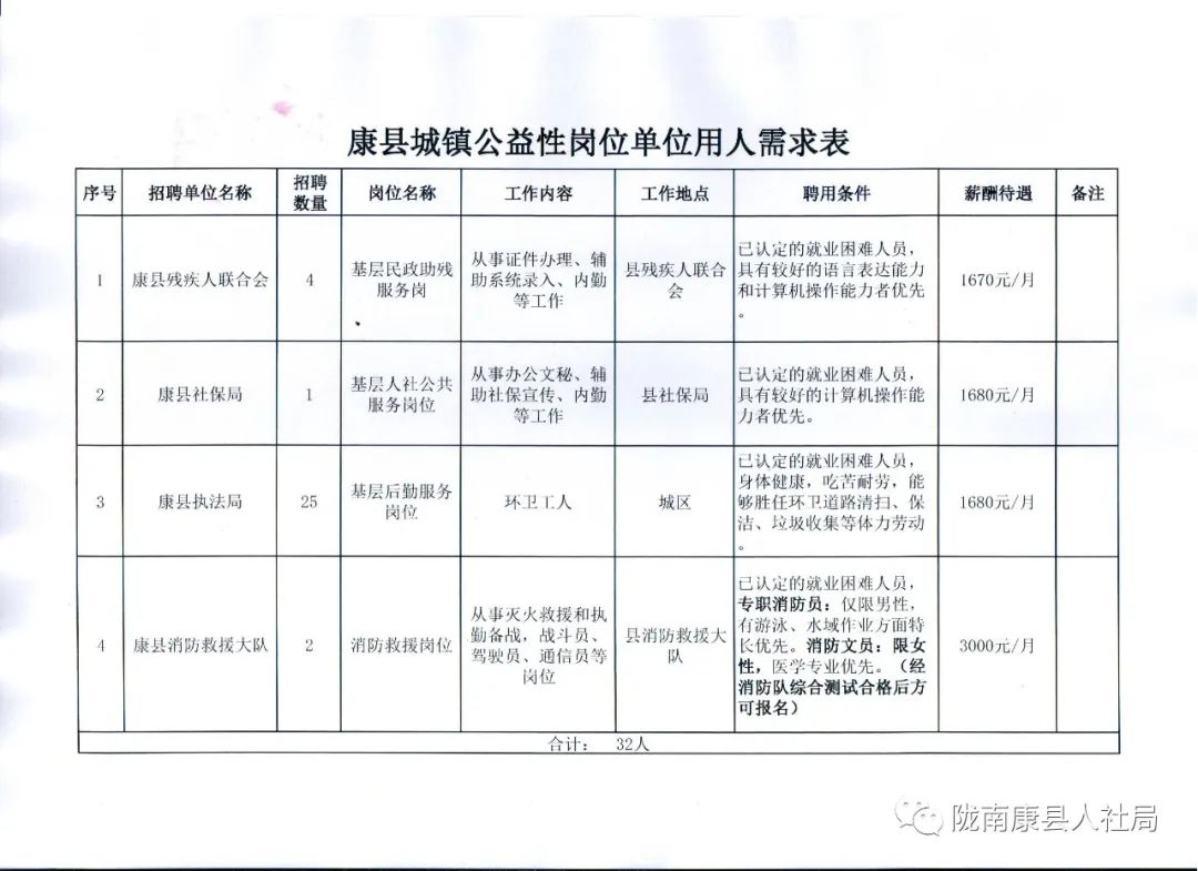 新闻中心 第120页