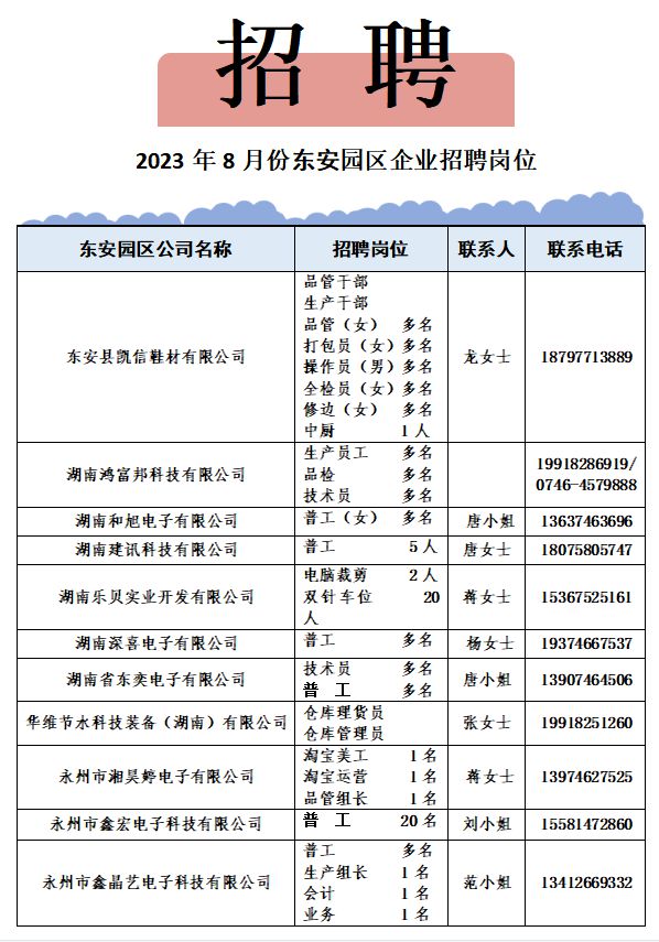 东安各庄镇最新招聘信息全面解析