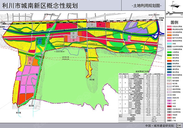 利川市财政局未来发展规划展望