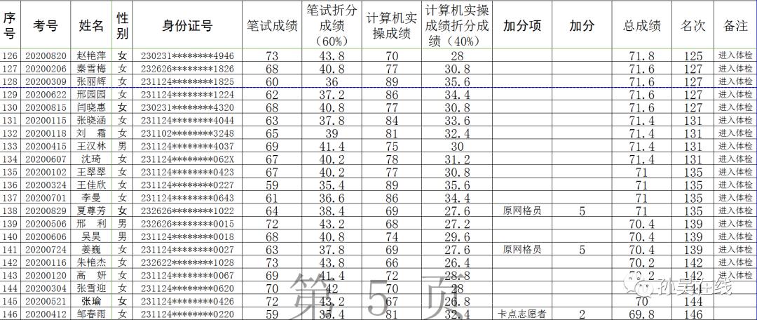 不能长久就别让我拥有 第2页