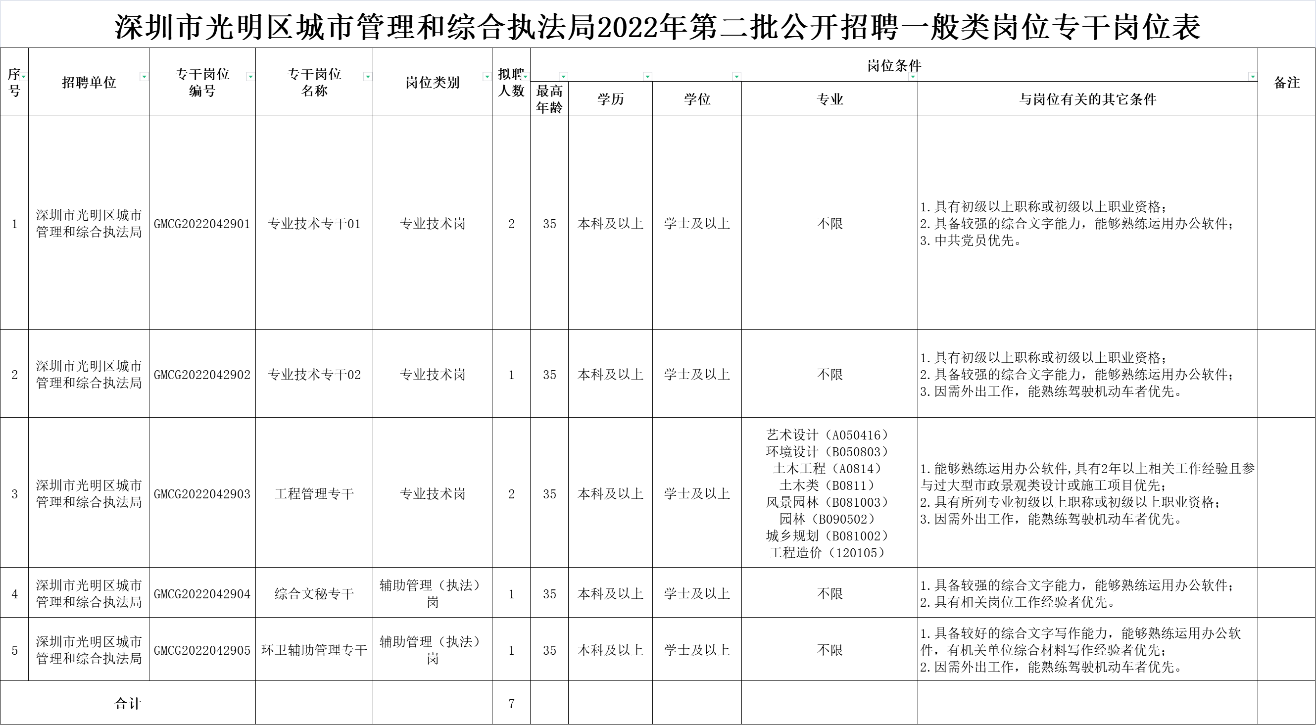 新闻中心 第36页