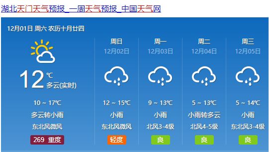 黄茅园镇最新天气预报