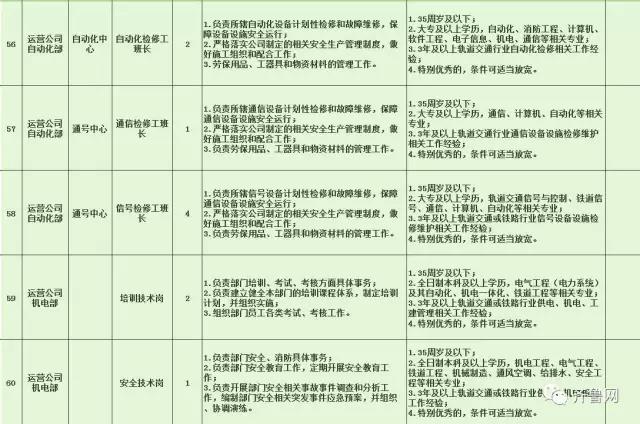 工程案例 第17页